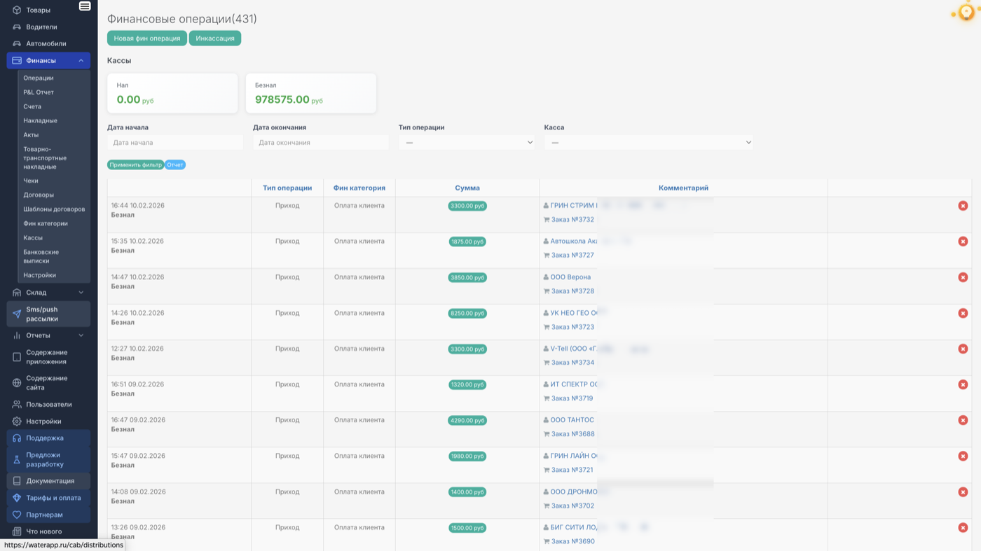 Financial operations